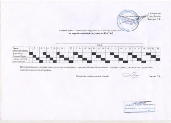  график работы летнего водопровода